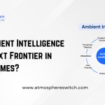 Ambient Intelligence Is the Next Frontier in Smart Homes