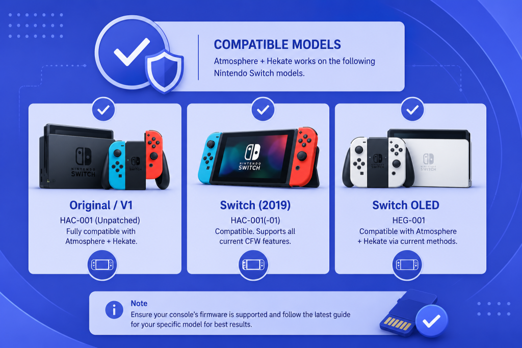 Compatible Nintendo Switch Model