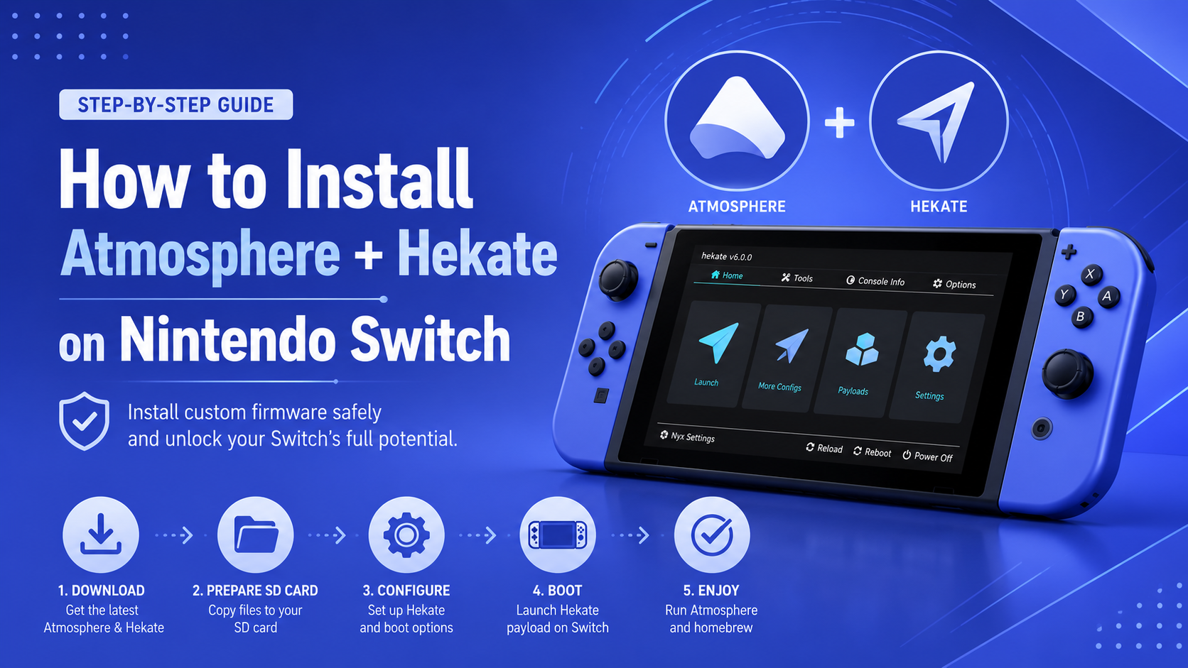 How to Install Atmosphere + Hekate on Nintendo Switch